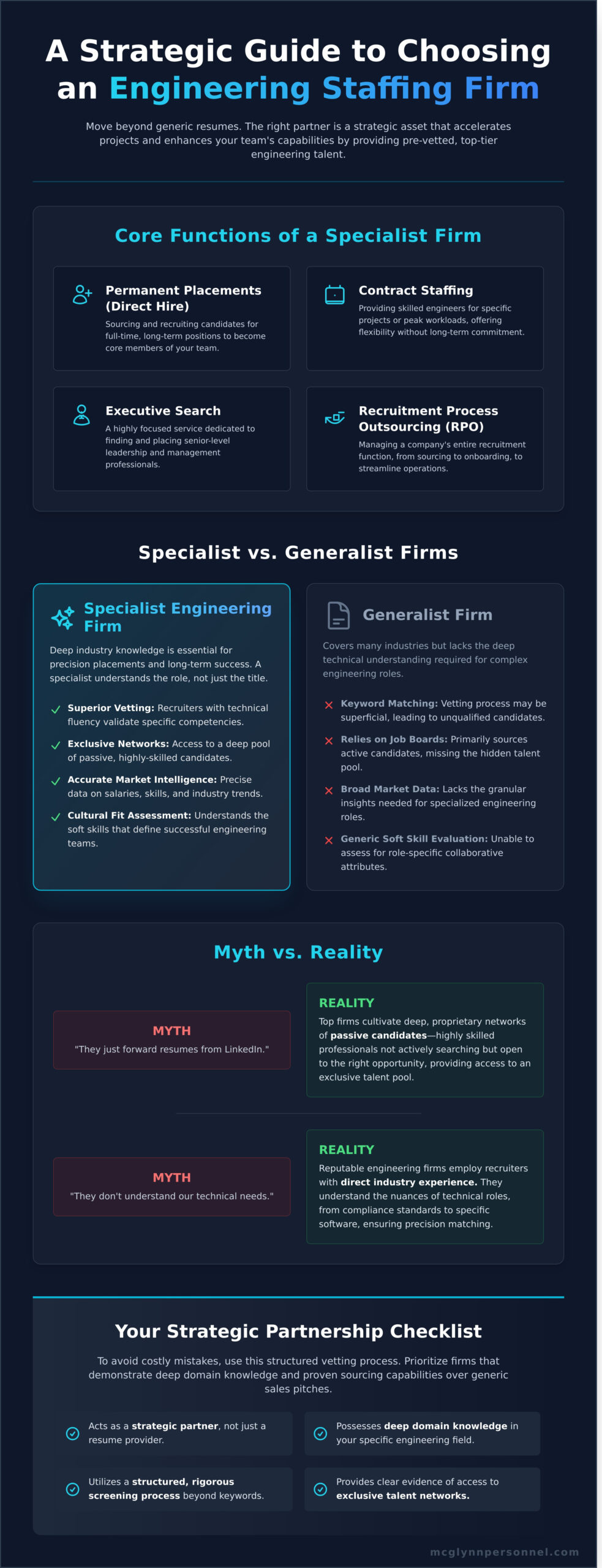 How to Choose the Right Engineering Staffing Firm for Precision Hires - Infographic