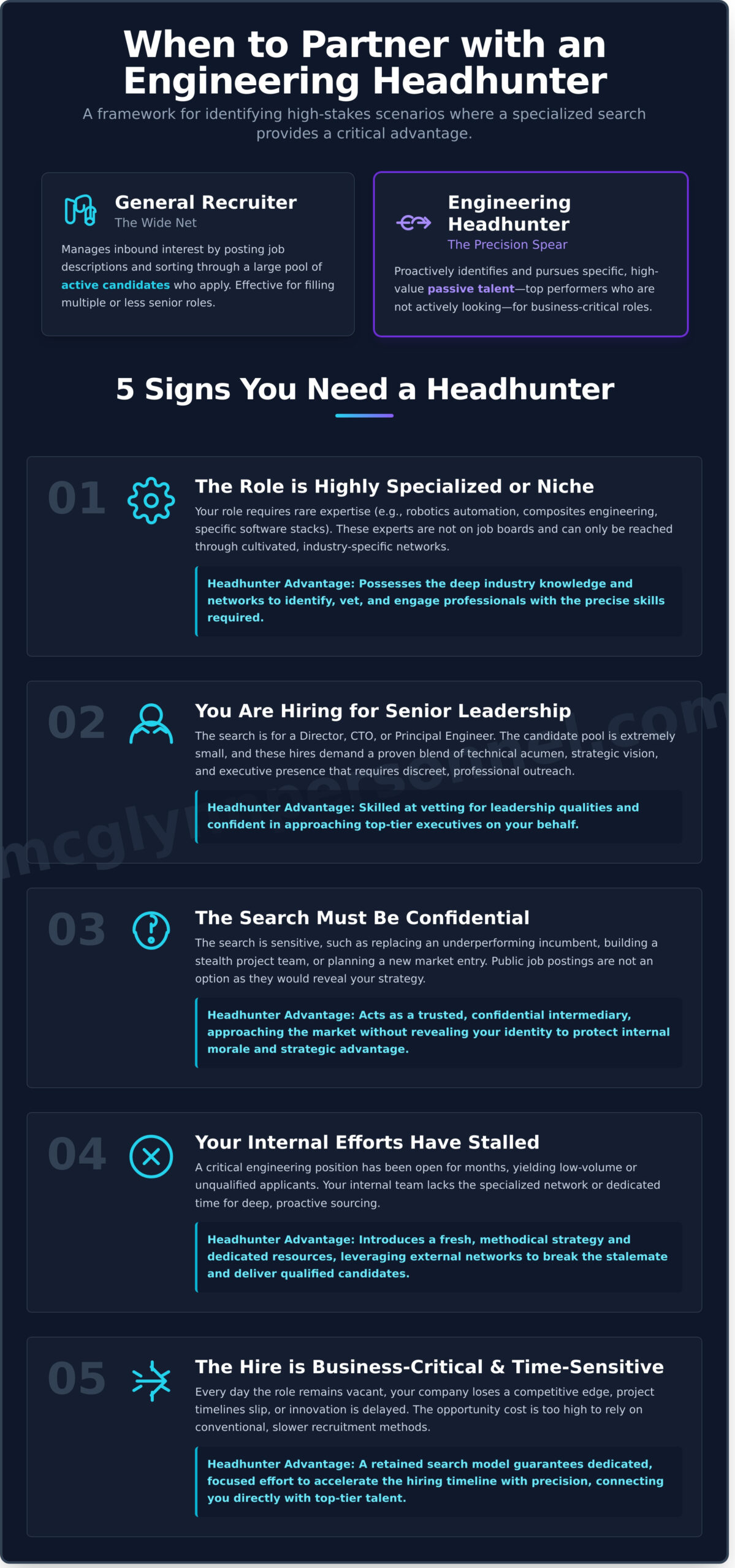 When to Use Engineering Headhunters for Critical Roles - Infographic